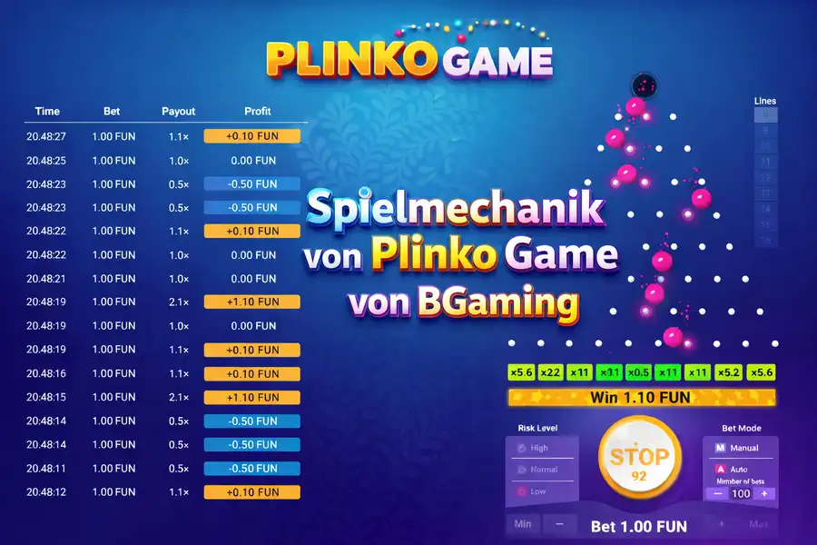 Spielmechanik von Plinko Game von BGaming